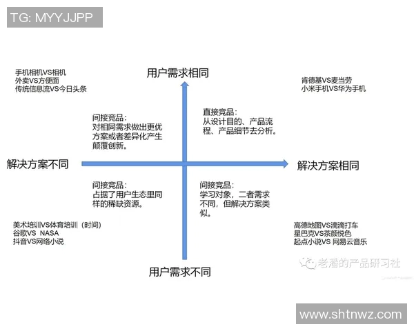 独家解析IG平台的影响力与竞争对手的全面对比分析