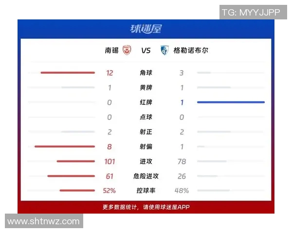 格勒诺布与南锡比赛前瞻分析及双方近期状态对比