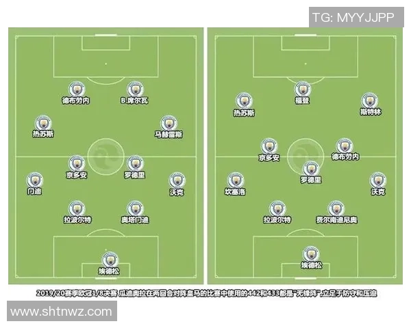 重庆足球队盯防战术解析与球队表现的深度剖析 重庆足球队盯防战术解析与球队表现的深度剖析